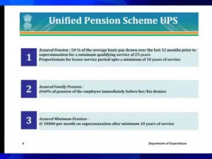 unified pension scheme